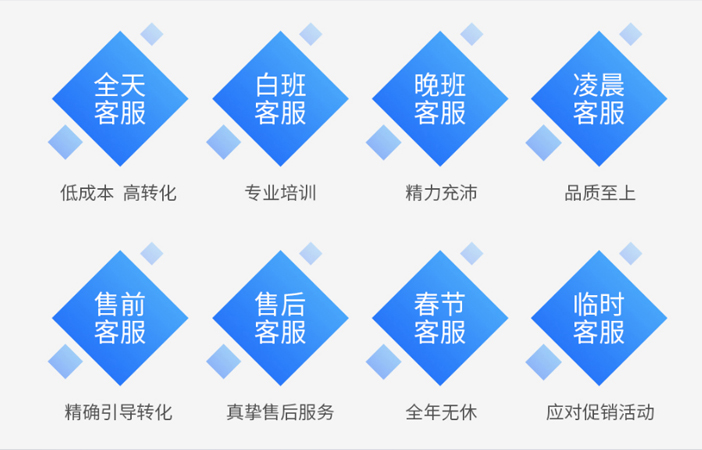 洪七公營銷