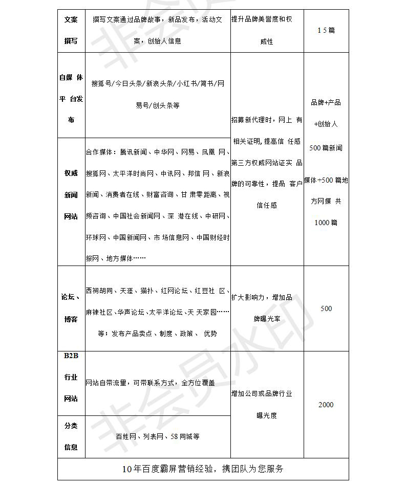 广州正元文化传媒有限公司