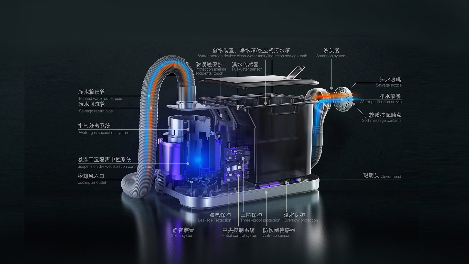 怡覺工業(yè)設計