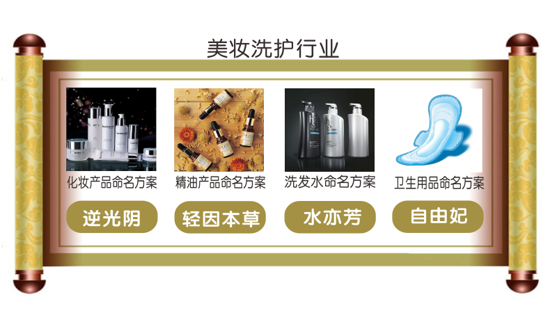 美妝洗護行業(yè)部分取名案例