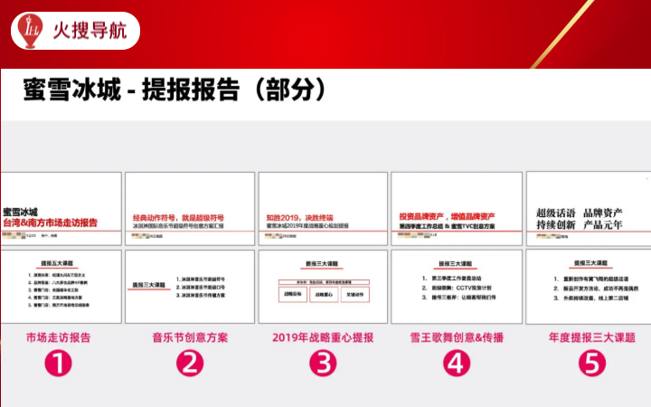 火搜導(dǎo)航