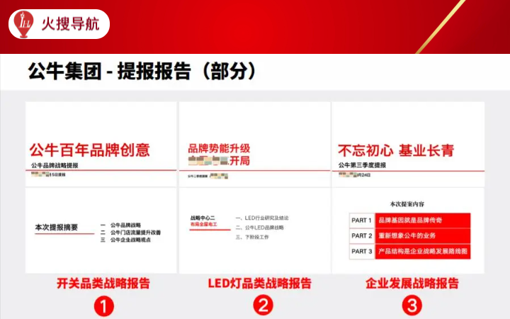 火搜導(dǎo)航