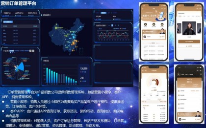 APP小程序营销订单管理平台