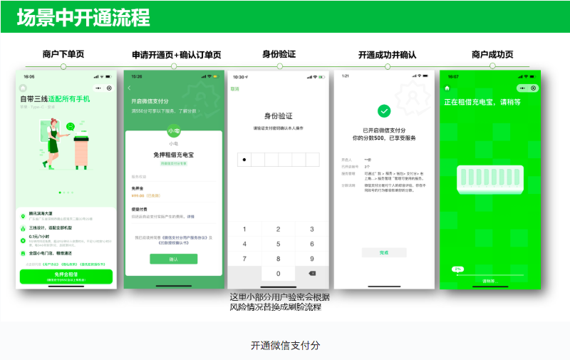 微搜信息科技-場景化應用服務商