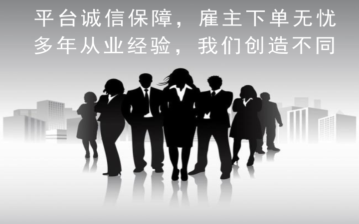 名王品牌策劃