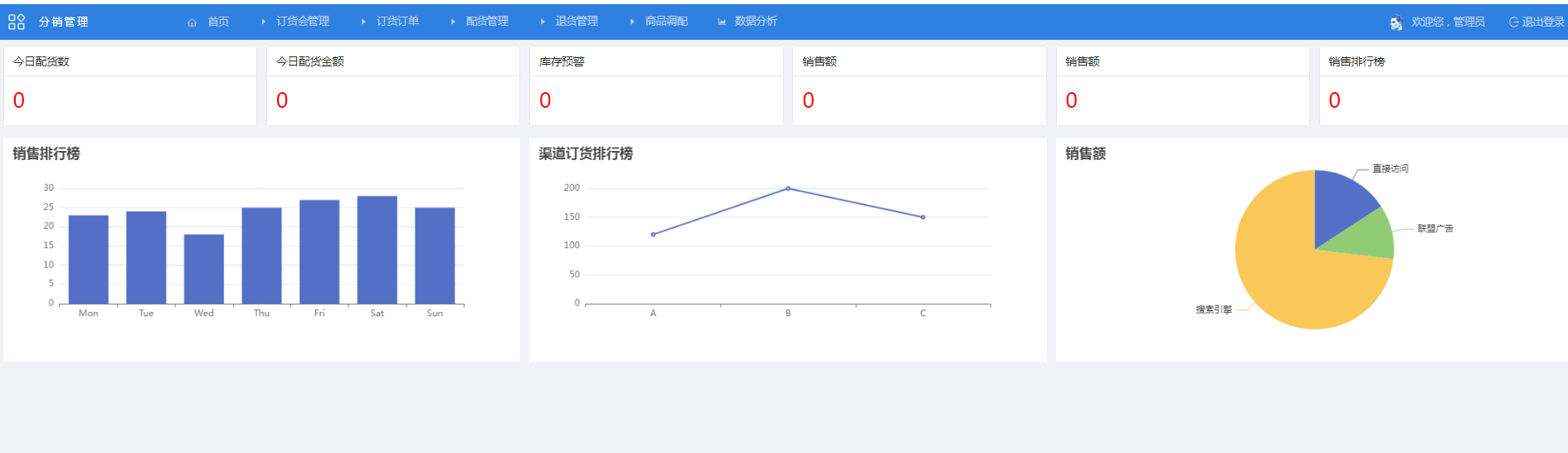 进销存管理系统