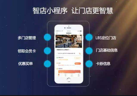 微信小程序定制開發(fā)零售商城