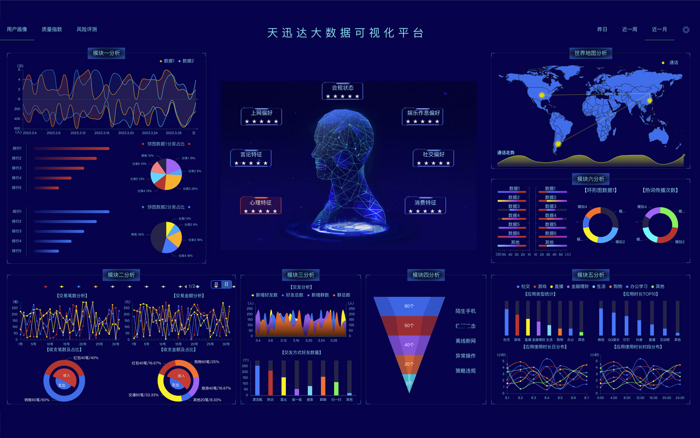 python大数据处理_大屏数据处理应用模板