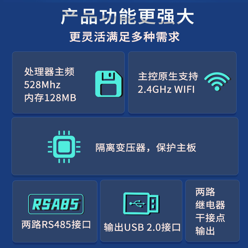 智能物联网网关 边缘计算Zigbee/Lora网关 智能家居