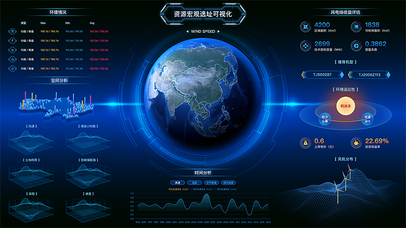 易揚(yáng)設(shè)計(jì)_行業(yè)之星