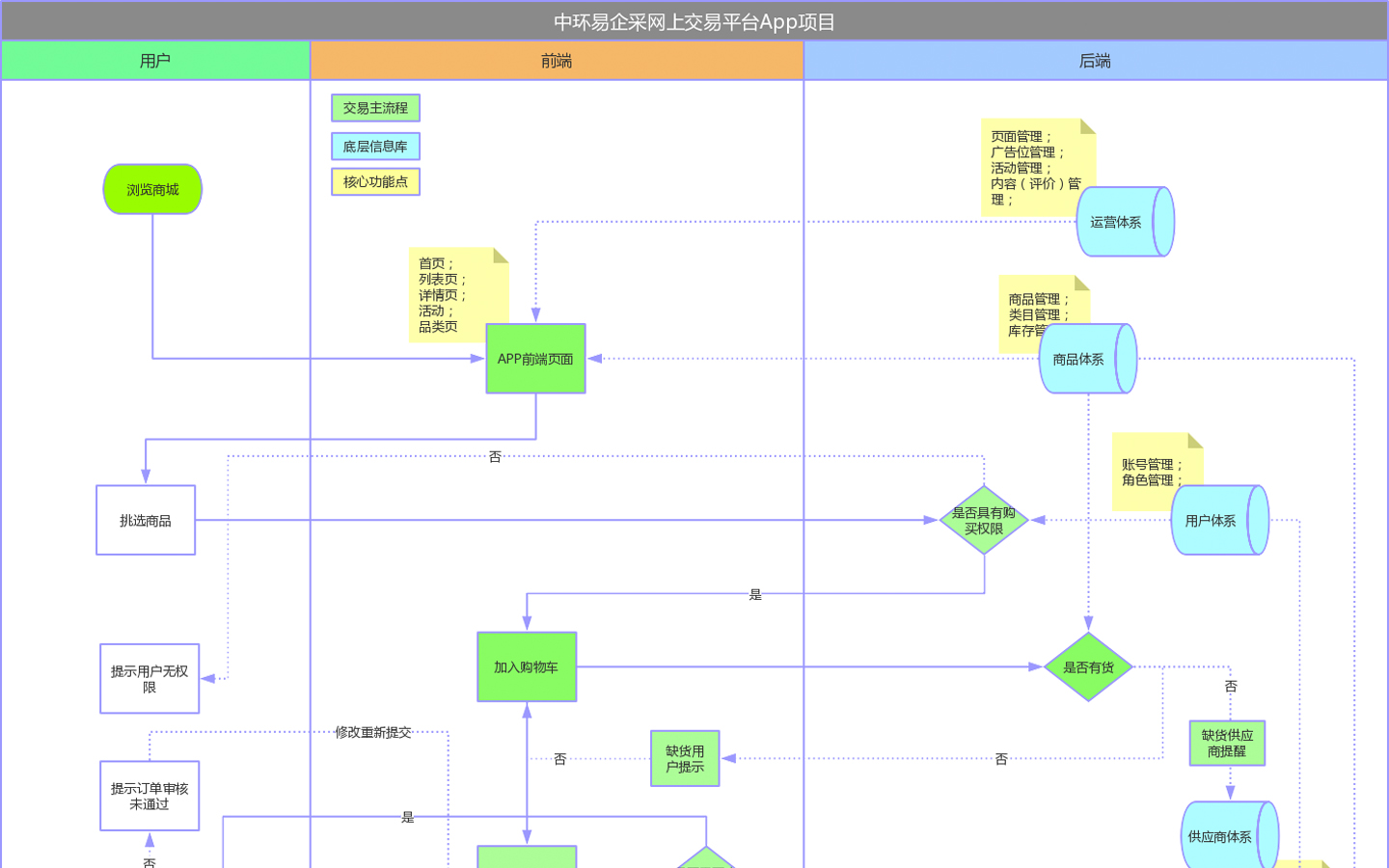 天迅达科技-国家技术企业