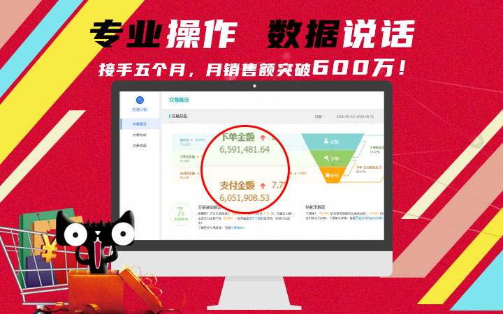 新部落電商八戒自營合作店