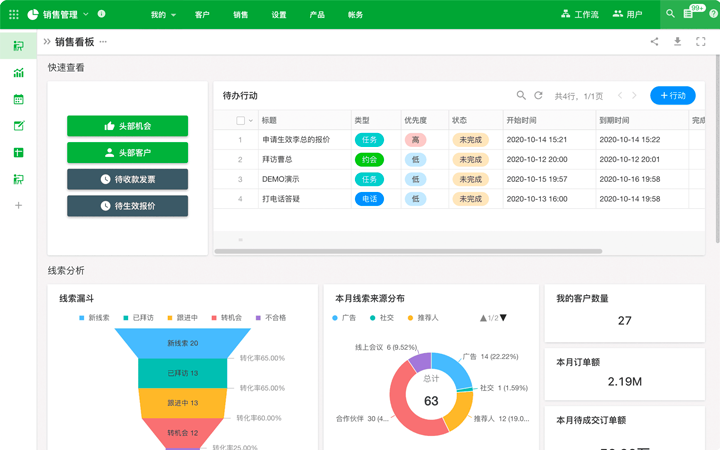 思途科技