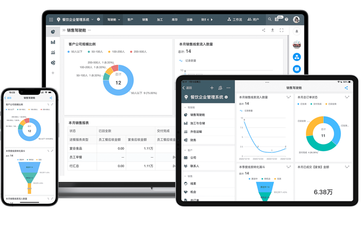 思途科技