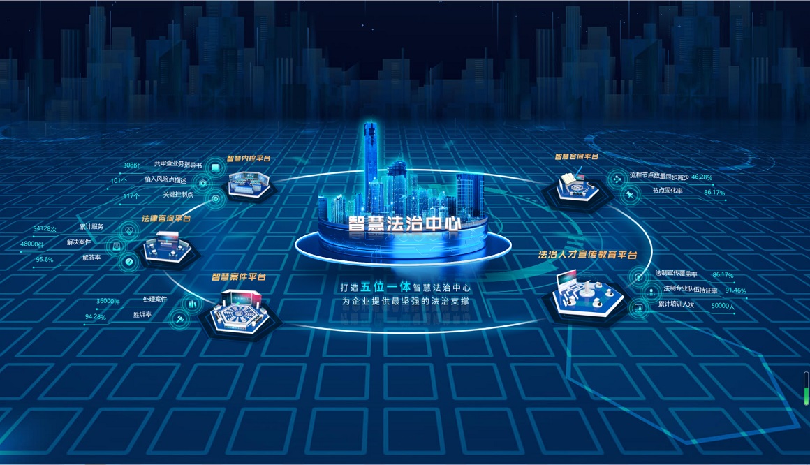 智慧法制中心（數(shù)據(jù)駕駛倉）
