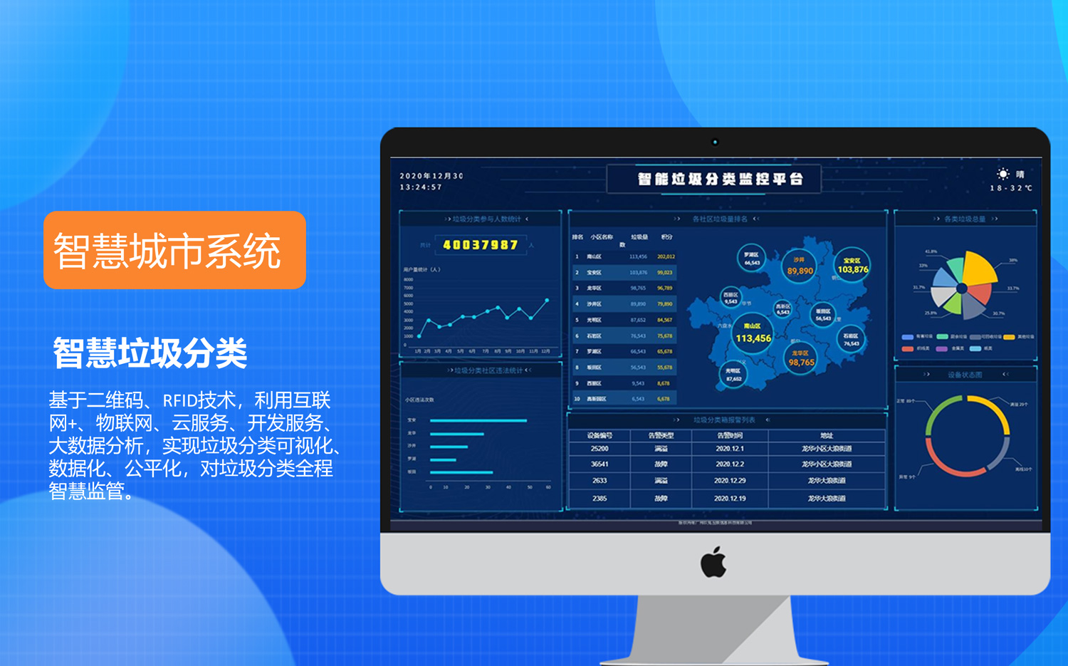 速貝物聯(lián)科技-10年研發(fā)經(jīng)驗