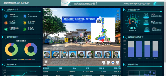 機電系統(tǒng)BIM模型+全景
