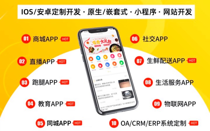 康智樂思