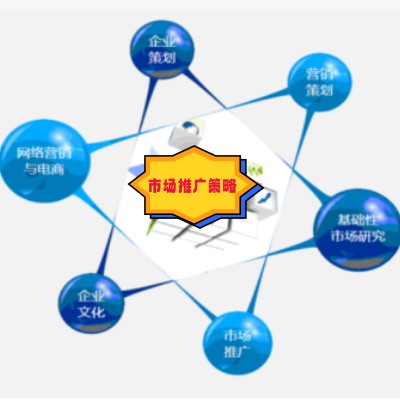 优秀企业宣传文案策划  企业介绍 品牌宣传 企业精神提炼