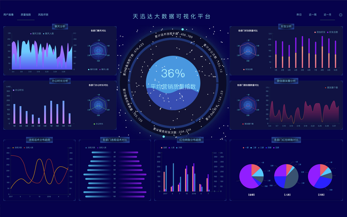 天迅达科技-国家技术企业