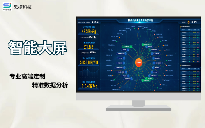思捷科技