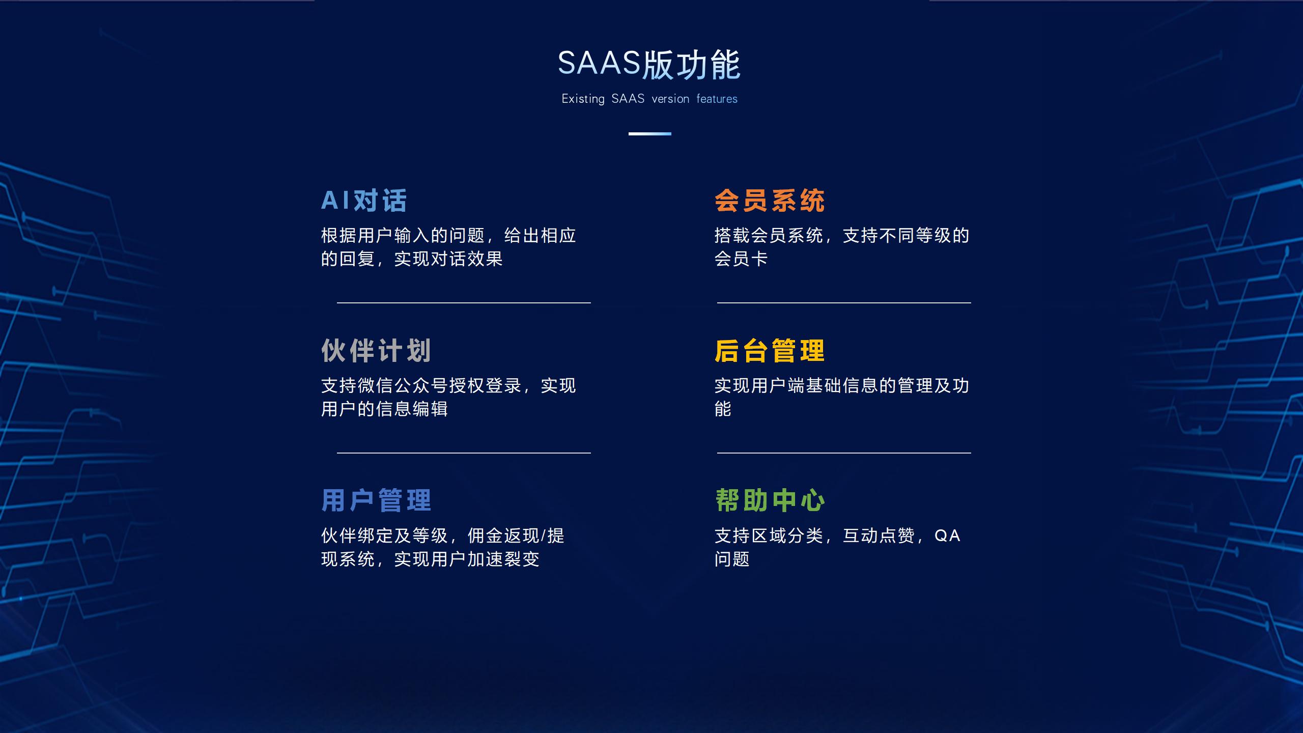 智能AI<hl>聊天機器人</hl>程序編寫考試文學(xué)創(chuàng)作源碼服務(wù)