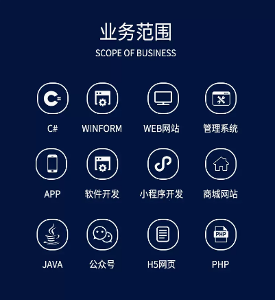 網(wǎng)聯(lián)軟件開發(fā)