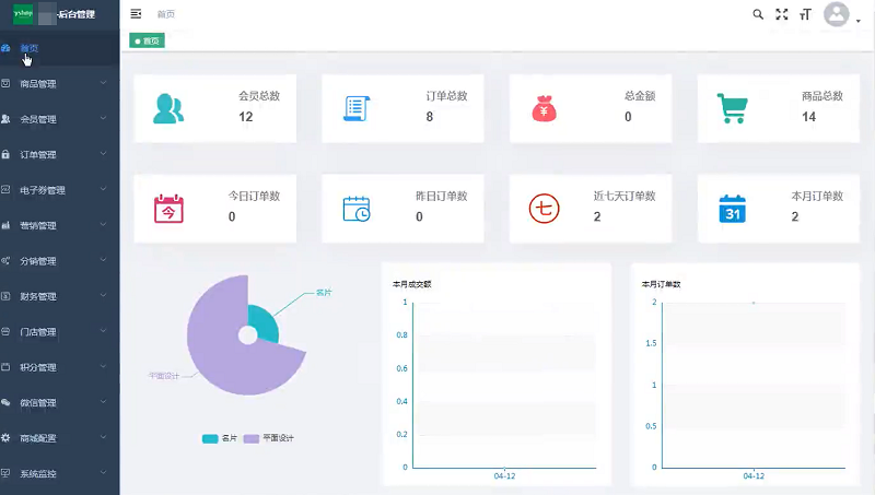 B2C商城后臺管理系統(tǒng)