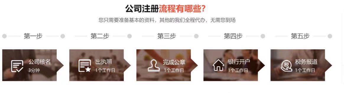 勤有為財(cái)稅服務(wù)有限公司