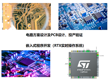 模數(shù)混合電路設計與嵌入式軟件開發(fā)