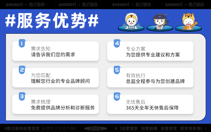 晏力十年專注營銷