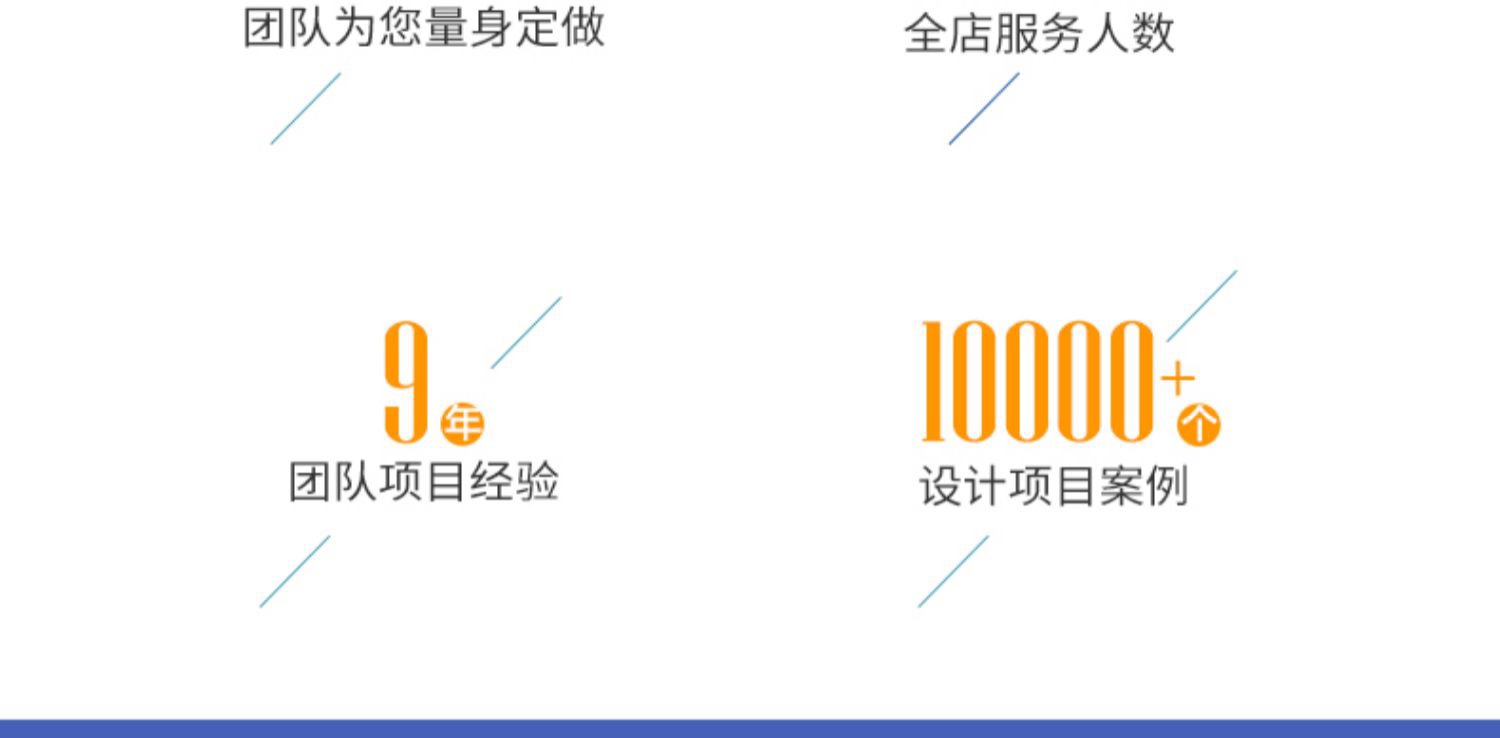 棲已設(shè)計(jì)