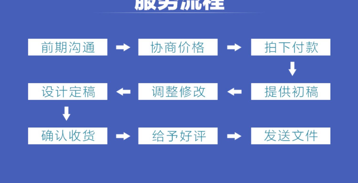 棲已設(shè)計(jì)