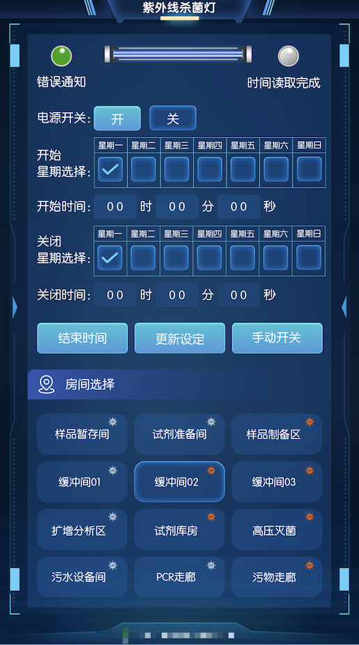 數(shù)據(jù)可視化