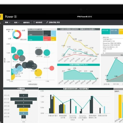 承接Power BI商业智能报表数据处理，企业级报制作等