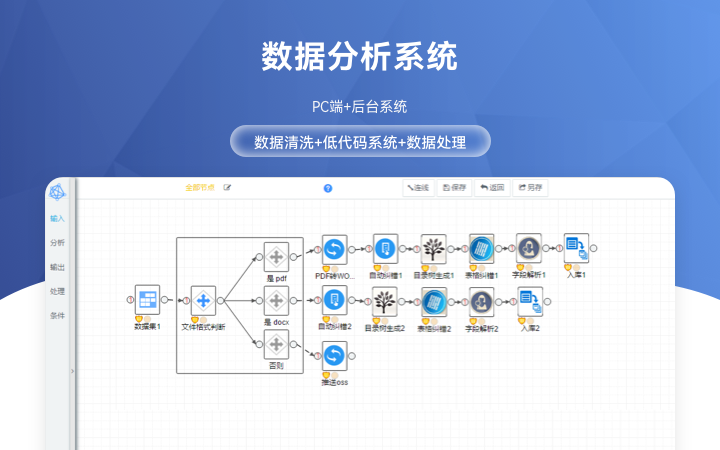 成都极数链科技