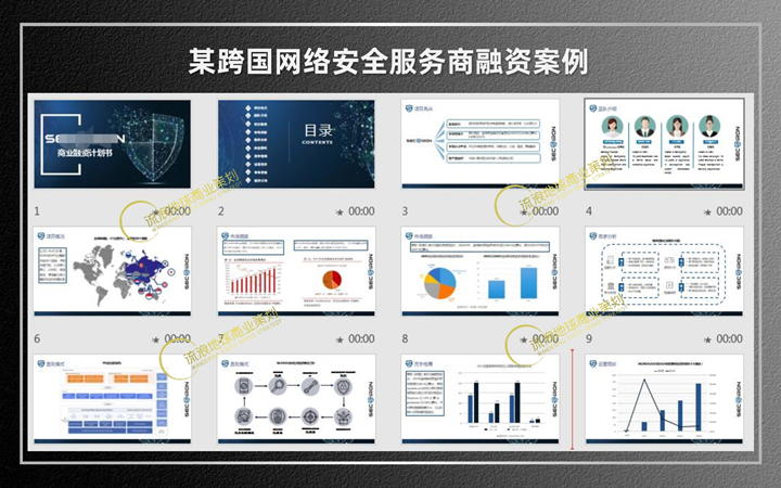 流浪地球商業(yè)策劃