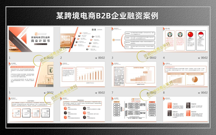 流浪地球商業(yè)策劃
