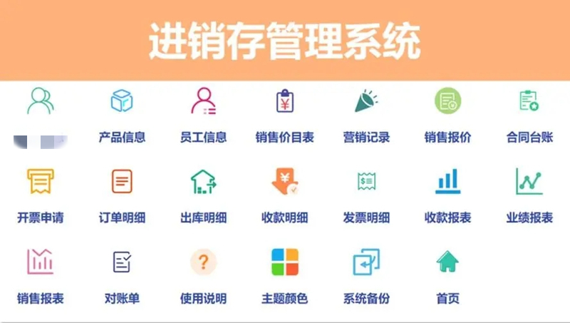 旅游網站/酒店訂餐/景區(qū)預定/行程購票/定制開發(fā)/手機自適應