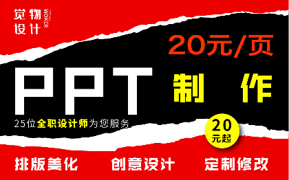 ppt设计PPT美化制作演讲策划招商路演汇报课件模板动态