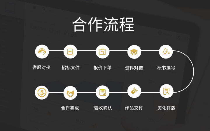 雷廣營(yíng)銷研究院