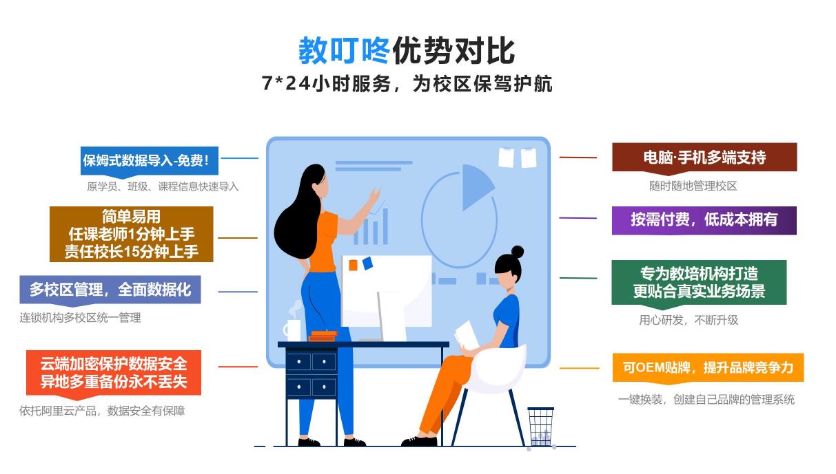 山東艾閃科技