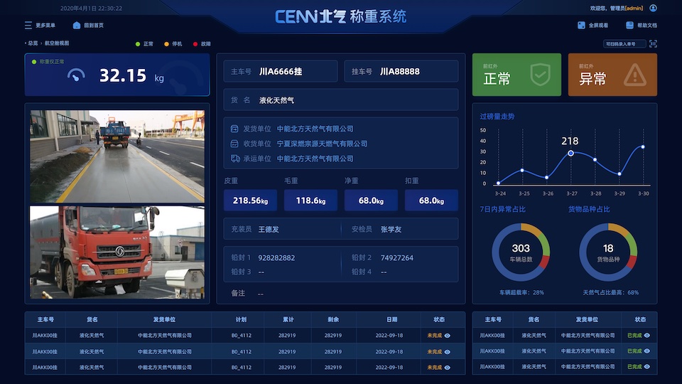 KONG設(shè)計棧