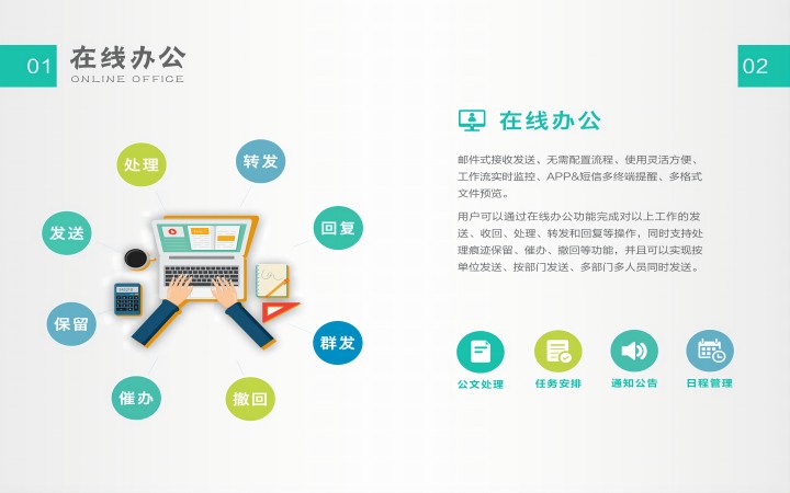 教育软件开发教务管理教学管理考试报名教育培训软件定制