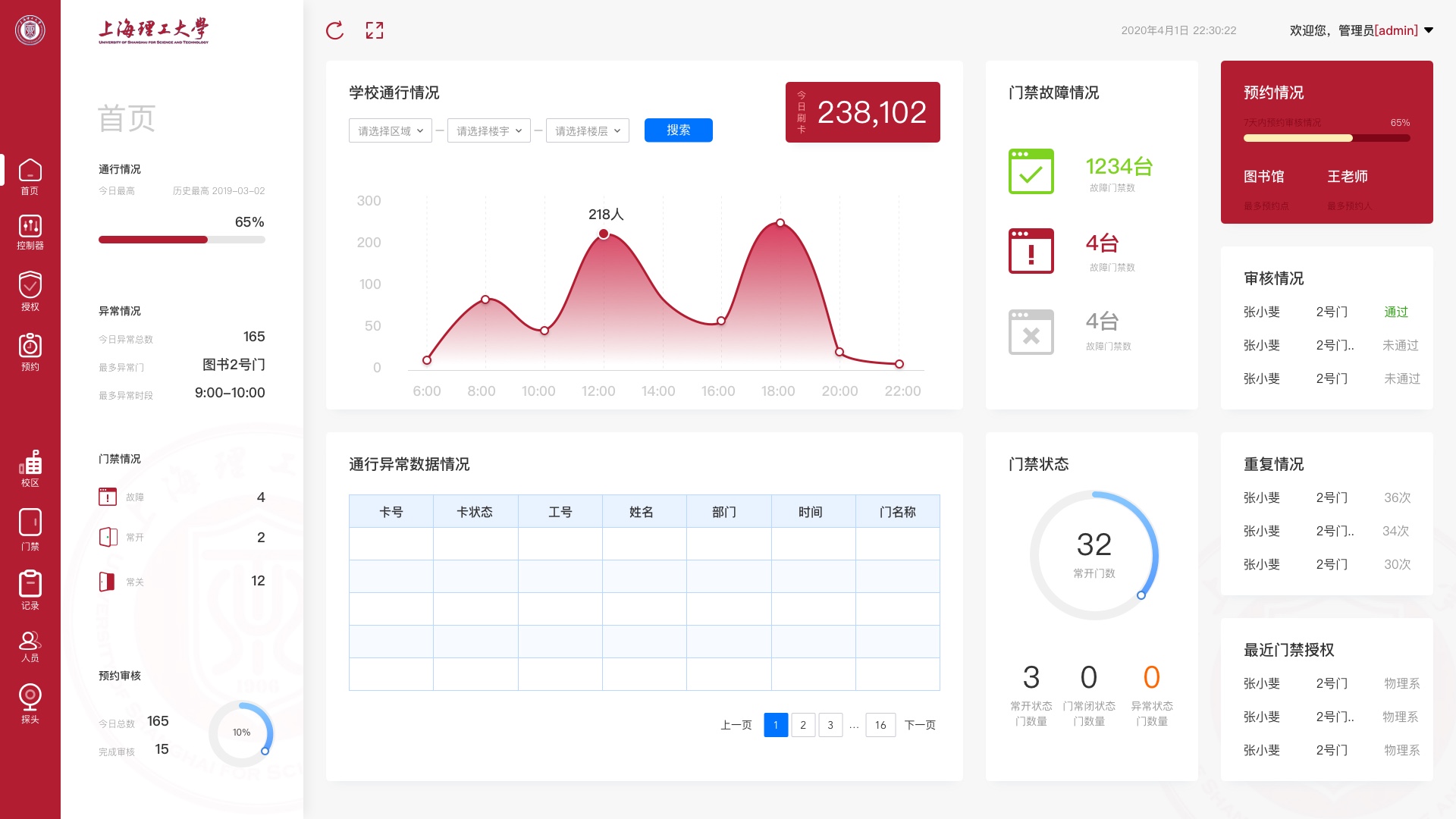 KONG設(shè)計棧