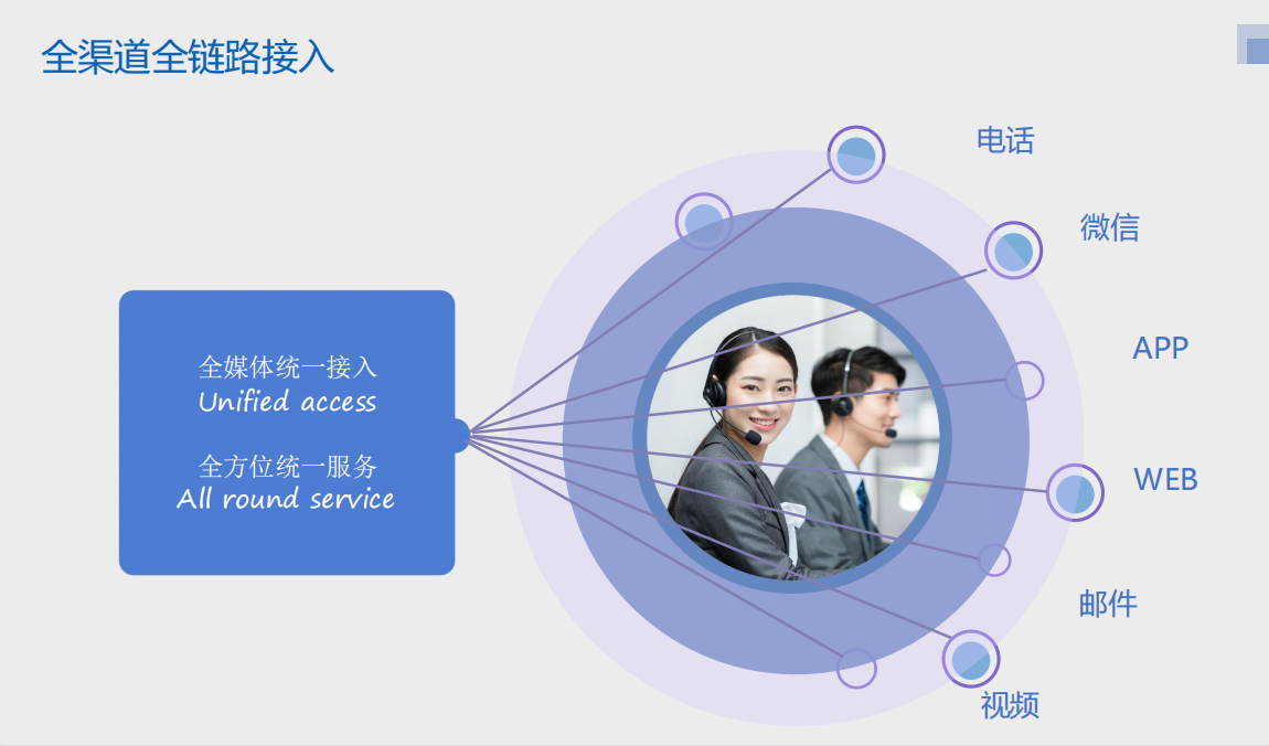 重慶米球科技八戒自營(yíng)店