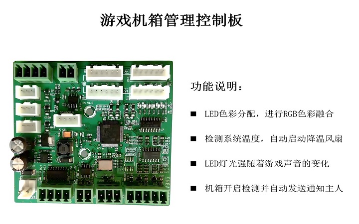 新聯(lián)創(chuàng)科技