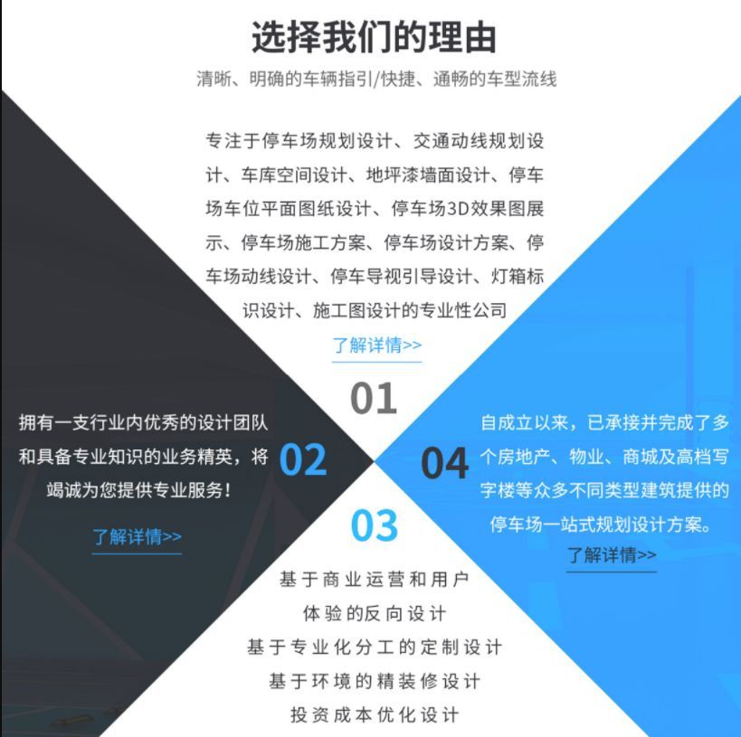 停車場規(guī)劃設計