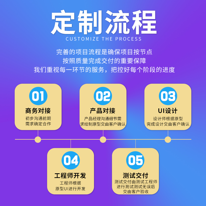 搜索動力-19年互聯(lián)網(wǎng)科技公司