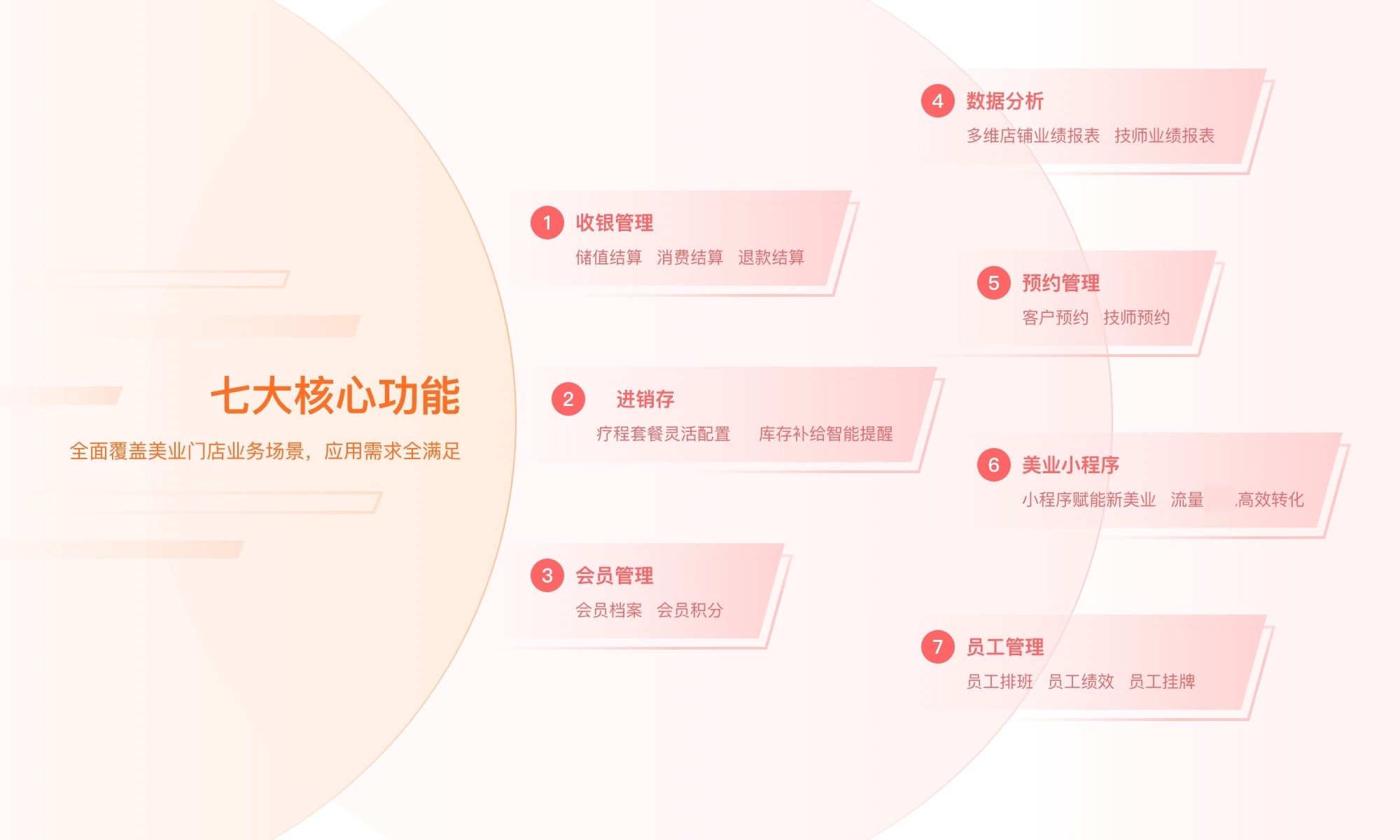 八戒軟件開發(fā)服務(wù)